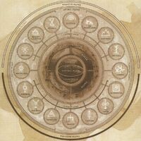 Dungeons and dragons great wheel cosmology map